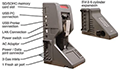Calibration Docking Stations for the GX-6000 Portable Gas Monitor - 3
