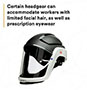 3M™ Versaflo™ TR-800-HIK Heavy Industry Powered Air Purifying Respirator (PAPR) Kits - 8
