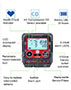 Smallest and Lightest 4 Gas Monitors - 2